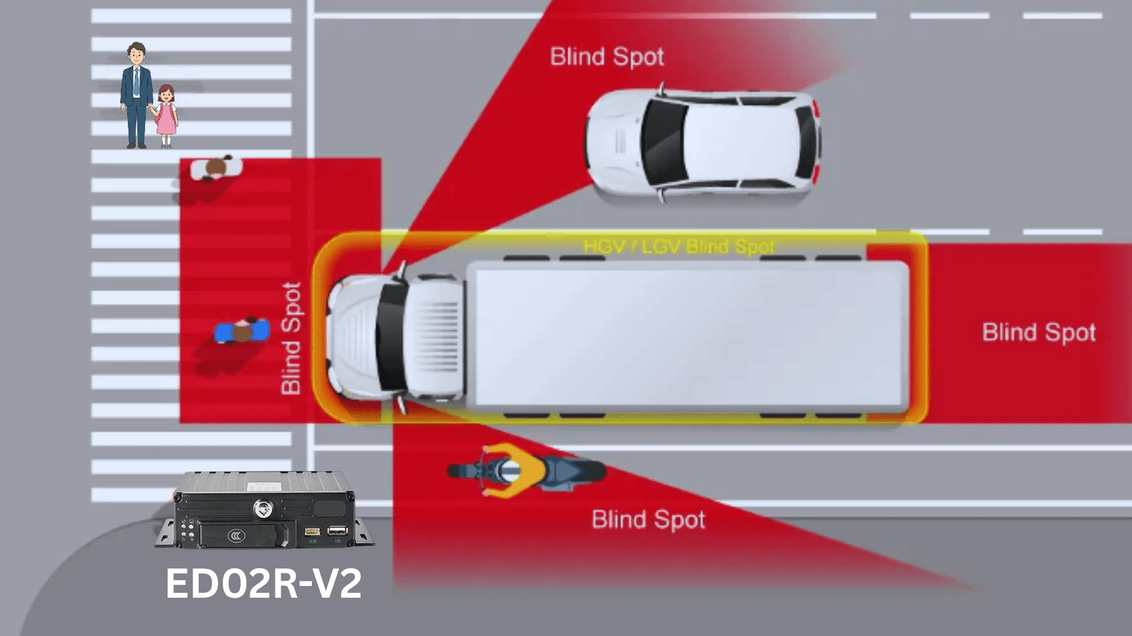 How ivisionx’s ED02R-V2 BSD and All-in-One Fleet Management